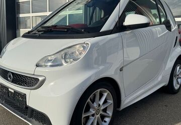 Smart ForTwo 117.000 km 5.800 &euro; Asperg / Stuttgart 71679