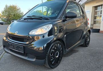Smart ForTwo 217.038 km 1.699 &euro; Fellbach 70736