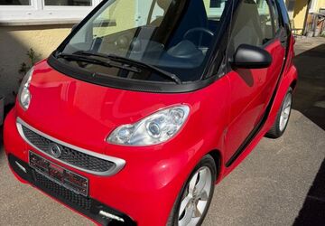 Smart ForTwo 84.223 km 4.490 &euro; Sindelfingen 71065
