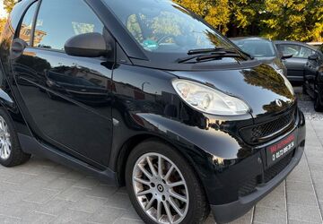 Smart ForTwo 82.094 km 4.999 &euro; Fellbach 70736