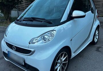 Smart ForTwo 185.795 km 4.500 &euro; Sindelfingen 71065