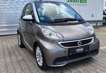 Smart ForTwo 110.080 km 5.690 &euro; Ostfildern 73760