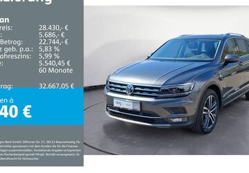 VW Tiguan 94.833 km 28.430 &euro; Metzingen 72555