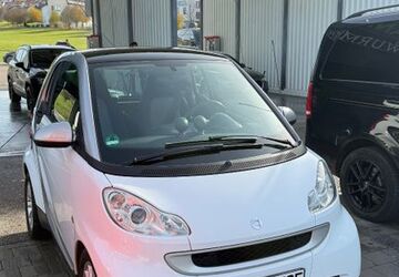 Smart ForTwo 167.000 km 2.699 &euro; Pforzheim 75181